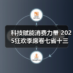 科技赋能消费力量 2025狂欢季席卷七省十三城 科技赋能消费力量 2025狂欢季席卷七省十三城