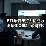 RTL语言支持为何成为全球化关键?揭秘阿拉伯语和希伯来语排版技巧 RTL语言支持为何成为全球化关键?揭秘阿拉伯语和希伯来语排版技巧
