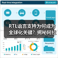 RTL语言支持为何成为全球化关键?揭秘阿拉伯语和希伯来语排版技巧 RTL语言支持为何成为全球化关键?揭秘阿拉伯语和希伯来语排版技巧