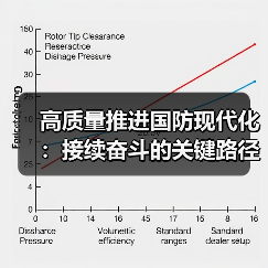 高质量推进国防现代化：接续奋斗的关键路径