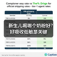 新生儿喝哪个奶粉好?好吸收低敏是关键 新生儿喝哪个奶粉好?好吸收低敏是关键