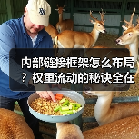 内部链接框架怎么布局?权重流动的秘诀全在这! 内部链接框架怎么布局?权重流动的秘诀全在这!