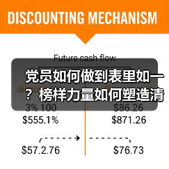 党员如何做到表里如一?榜样力量如何塑造清风正气 党员如何做到表里如一?榜样力量如何塑造清风正气