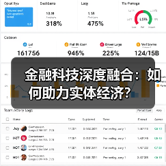 金融科技深度融合:如何助力实体经济? 金融科技深度融合:如何助力实体经济?