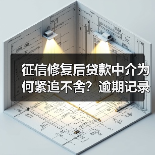 征信修复后贷款中介为何紧追不舍?逾期记录清零背后的营销陷阱 征信修复后贷款中介为何紧追不舍?逾期记录清零背后的营销陷阱