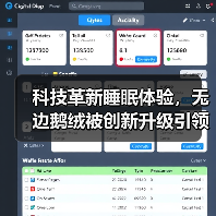 科技革新睡眠体验,无边鹅绒被创新升级引领行业新标准 科技革新睡眠体验,无边鹅绒被创新升级引领行业新标准