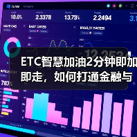 ETC智慧加油2分钟即加即走,如何打通金融与出行场景? ETC智慧加油2分钟即加即走,如何打通金融与出行场景?