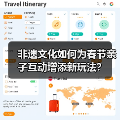 非遗文化如何为春节亲子互动增添新玩法？