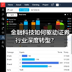 金融科技如何驱动证券行业深度转型？