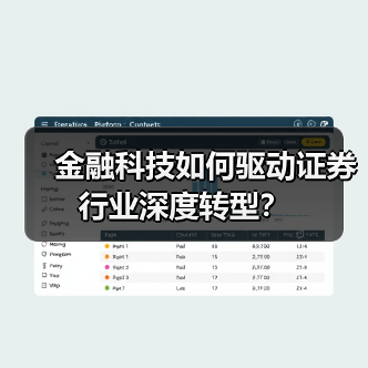 金融科技如何驱动证券行业深度转型？