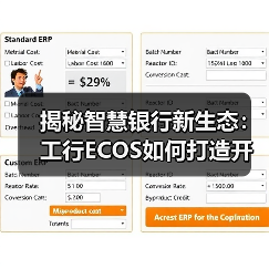 揭秘智慧银行新生态:工行ECOS如何打造开放智能金融平台 揭秘智慧银行新生态:工行ECOS如何打造开放智能金融平台