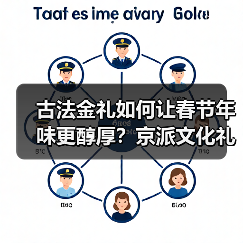 古法金礼如何让春节年味更醇厚?京派文化礼赠新体验 古法金礼如何让春节年味更醇厚?京派文化礼赠新体验