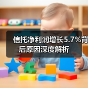 信托净利润增长5.7%背后原因深度解析