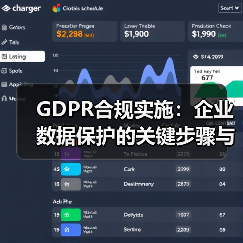 GDPR合规实施:企业数据保护的关键步骤与实战技巧 GDPR合规实施:企业数据保护的关键步骤与实战技巧