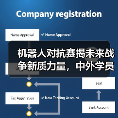 机器人对抗赛揭未来战争新质力量,中外学员沉浸体验智能作战 机器人对抗赛揭未来战争新质力量,中外学员沉浸体验智能作战