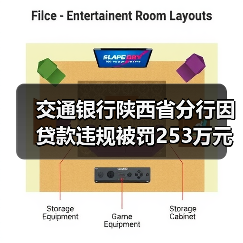 交通银行陕西省分行因贷款违规被罚253万元 交通银行陕西省分行因贷款违规被罚253万元