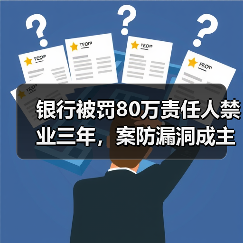 银行被罚80万责任人禁业三年，案防漏洞成主因？