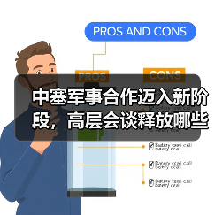 中塞军事合作迈入新阶段,高层会谈释放哪些关键信号? 中塞军事合作迈入新阶段,高层会谈释放哪些关键信号?