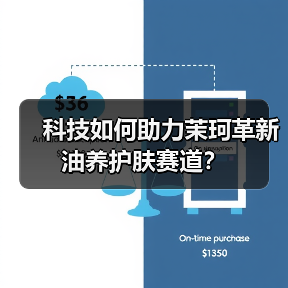 科技如何助力茉珂革新油养护肤赛道？