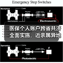 医保个人账户跨省共济全面实施，近亲属异地就医直接支付指南