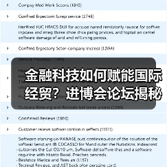 金融科技如何赋能国际经贸?进博会论坛揭秘工行创新实践 金融科技如何赋能国际经贸?进博会论坛揭秘工行创新实践