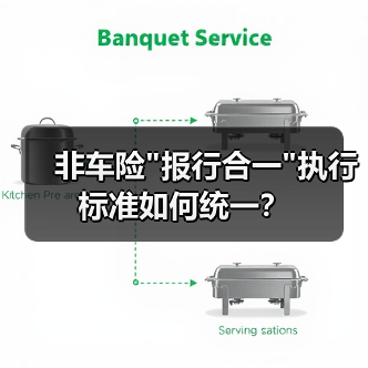非车险”报行合一”执行标准如何统一? 非车险”报行合一”执行标准如何统一?