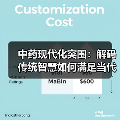 中药现代化突围:解码传统智慧如何满足当代健康需求 中药现代化突围:解码传统智慧如何满足当代健康需求