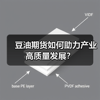 豆油期货如何助力产业高质量发展? 豆油期货如何助力产业高质量发展?