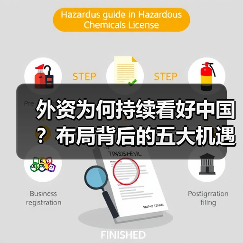 外资为何持续看好中国？布局背后的五大机遇分析