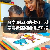 分类法优化的秘密:科学层级结构如何提升搜索排名? 分类法优化的秘密:科学层级结构如何提升搜索排名?
