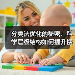 分类法优化的秘密:科学层级结构如何提升搜索排名? 分类法优化的秘密:科学层级结构如何提升搜索排名?
