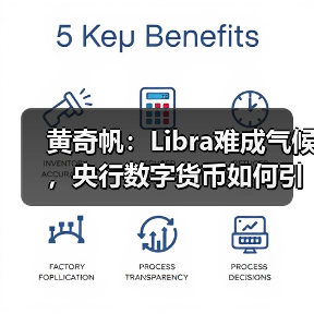 黄奇帆:Libra难成气候,央行数字货币如何引领未来? 黄奇帆:Libra难成气候,央行数字货币如何引领未来?