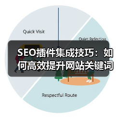 SEO插件集成技巧:如何高效提升网站关键词排名 SEO插件集成技巧:如何高效提升网站关键词排名