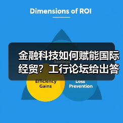 金融科技如何赋能国际经贸?工行论坛给出答案 金融科技如何赋能国际经贸?工行论坛给出答案