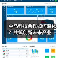中马科技合作如何深化?共筑创新未来产业 中马科技合作如何深化?共筑创新未来产业