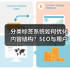 分类标签系统如何优化内容结构?SEO与用户粘性提升秘诀 分类标签系统如何优化内容结构?SEO与用户粘性提升秘诀