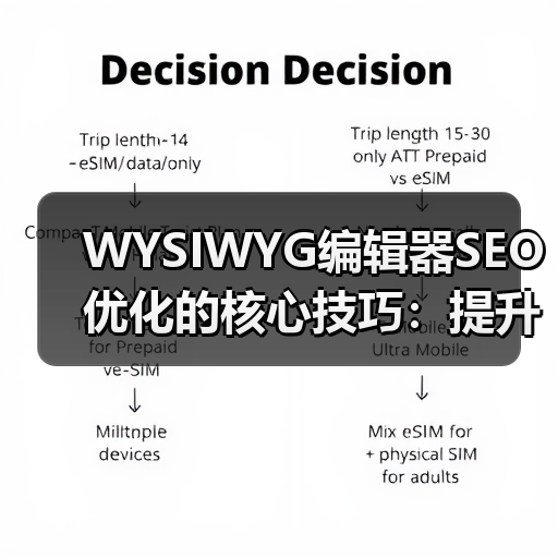 WYSIWYG编辑器SEO优化的核心技巧:提升排名的实战秘诀 WYSIWYG编辑器SEO优化的核心技巧:提升排名的实战秘诀