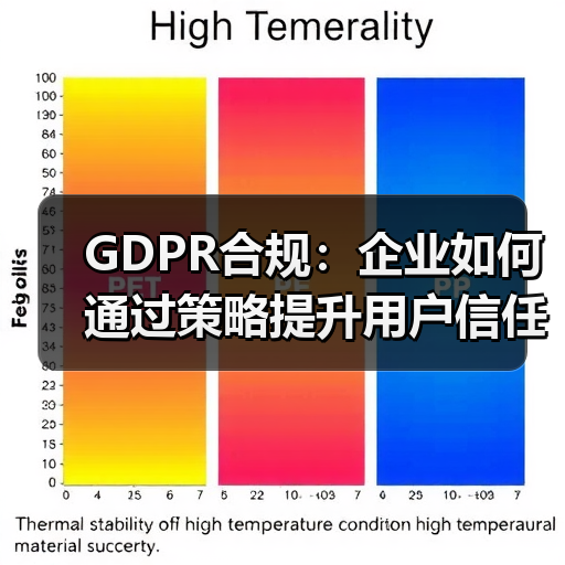 GDPR合规:企业如何通过策略提升用户信任 GDPR合规:企业如何通过策略提升用户信任