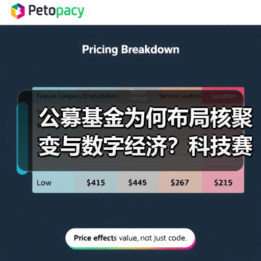 公募基金为何布局核聚变与数字经济?科技赛道投资新趋势 公募基金为何布局核聚变与数字经济?科技赛道投资新趋势