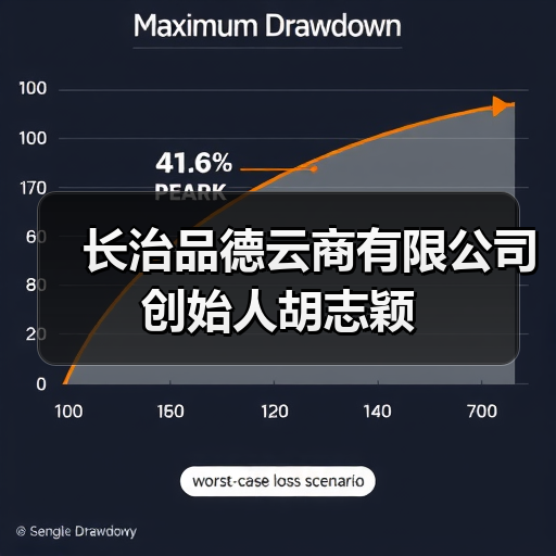 长治品德云商有限公司创始人胡志颖 长治品德云商有限公司创始人胡志颖