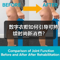 数字衣橱如何引导可持续时尚新消费? 数字衣橱如何引导可持续时尚新消费?