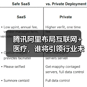 腾讯阿里布局互联网+医疗,谁将引领行业未来? 腾讯阿里布局互联网+医疗,谁将引领行业未来?