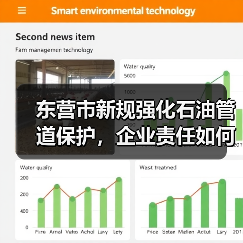 东营市新规强化石油管道保护,企业责任如何界定? 东营市新规强化石油管道保护,企业责任如何界定?