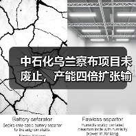 中石化乌兰察布项目未废止,产能四倍扩张输氢管道翻倍? 中石化乌兰察布项目未废止,产能四倍扩张输氢管道翻倍?
