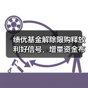 绩优基金解除限购释放利好信号，增量资金布局时机如何把握？