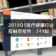 2018Q1医疗健康行业投融资报告:249起,65亿美元,生物技术领域吸金最多 2018Q1医疗健康行业投融资报告:249起,65亿美元,生物技术领域吸金最多