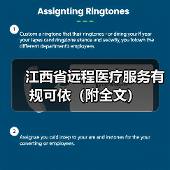 江西省远程医疗服务有规可依(附全文) 江西省远程医疗服务有规可依(附全文)