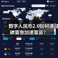 数字人民币2.0如何通过碳普惠加速普及? 数字人民币2.0如何通过碳普惠加速普及?