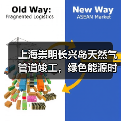 上海崇明长兴岛天然气管道竣工,绿色能源时代即将开启 上海崇明长兴岛天然气管道竣工,绿色能源时代即将开启
