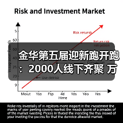 金华第五届迎新跑开跑:2000人线下齐聚 万人云端同启新程 金华第五届迎新跑开跑:2000人线下齐聚 万人云端同启新程